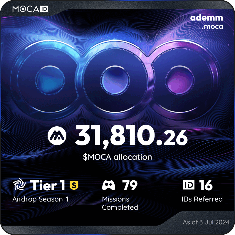 #Mocalized by $MOCA 👁
I claimed 31810.26 $MOCA from the <a href="/Moca_Network/">Moca Network</a> Moca ID airdrop! Claim yours here ➡ mocaverse.xyz/moca-airdrop/