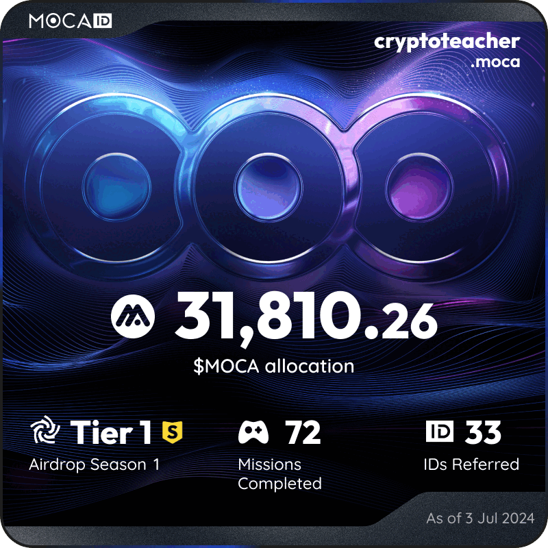 #Mocalized by $MOCA 👁
I claimed 31810.26 $MOCA from the <a href="/Moca_Network/">Moca Network</a> Moca ID airdrop! Claim yours here ➡ mocaverse.xyz/moca-airdrop/