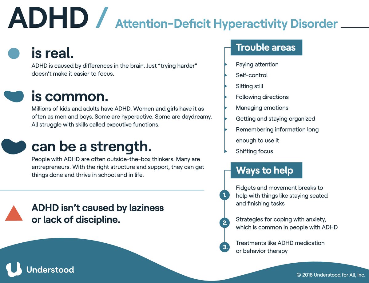 Breaking down #ADHD