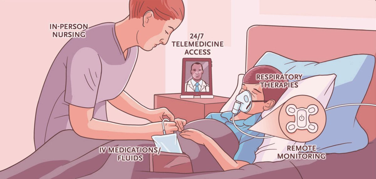 Ryan Brewster, MD tweet media