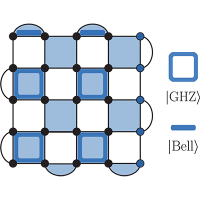 PhysRevX's tweet photo. A quantum error-correcting code known as the XY surface code loses some of its ability to tolerate errors when states are prepared and measured. A new method of preparation and measurement mitigates this loss.

https://t.co/b7VyN9l4sP

#PRXjustpublished #openaccess #PRXqst https://t.co/pIGRRi0ZBK