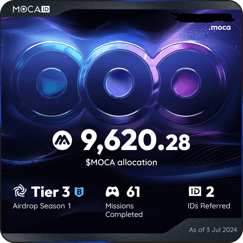 Solo93225's tweet photo. #Mocalized by $MOCA 👁
I claimed 9620.28 $MOCA from the @Moca_Network Moca ID airdrop! Claim yours here ➡ https://t.co/kL1LjWCrXR https://t.co/7jIvXiXLx2