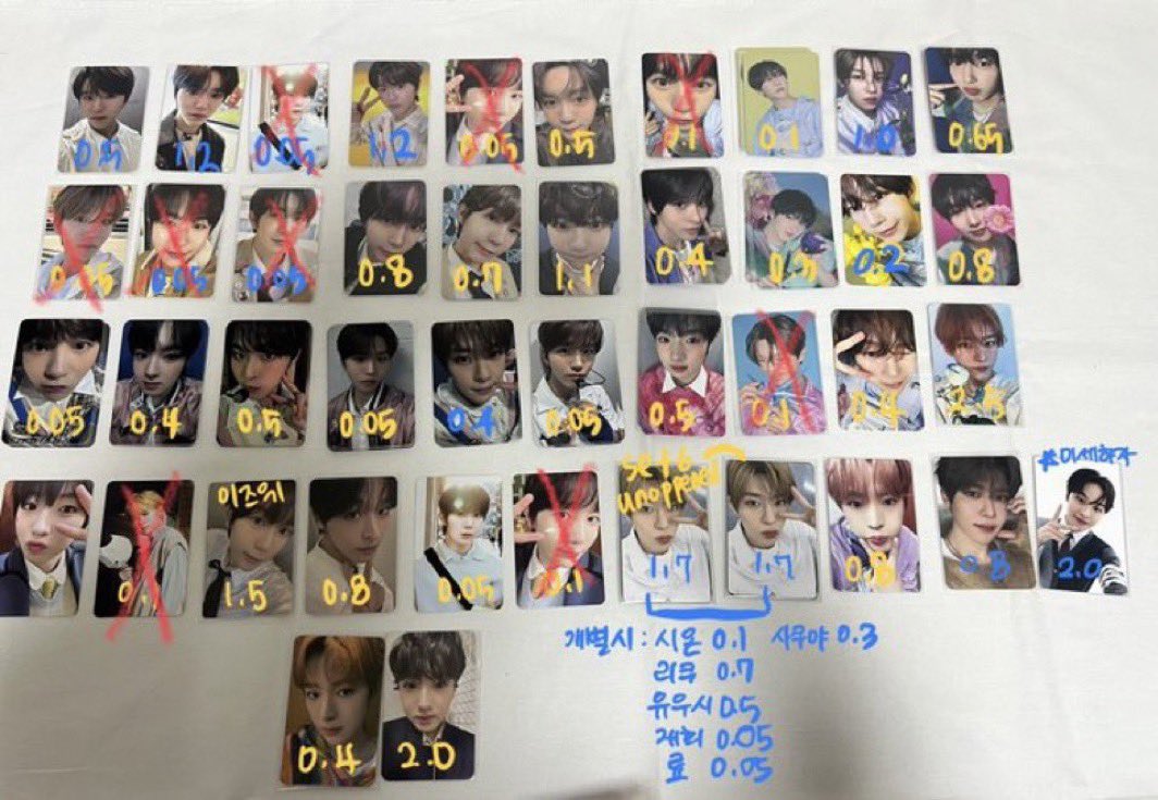 ⋆ starboy tweet media