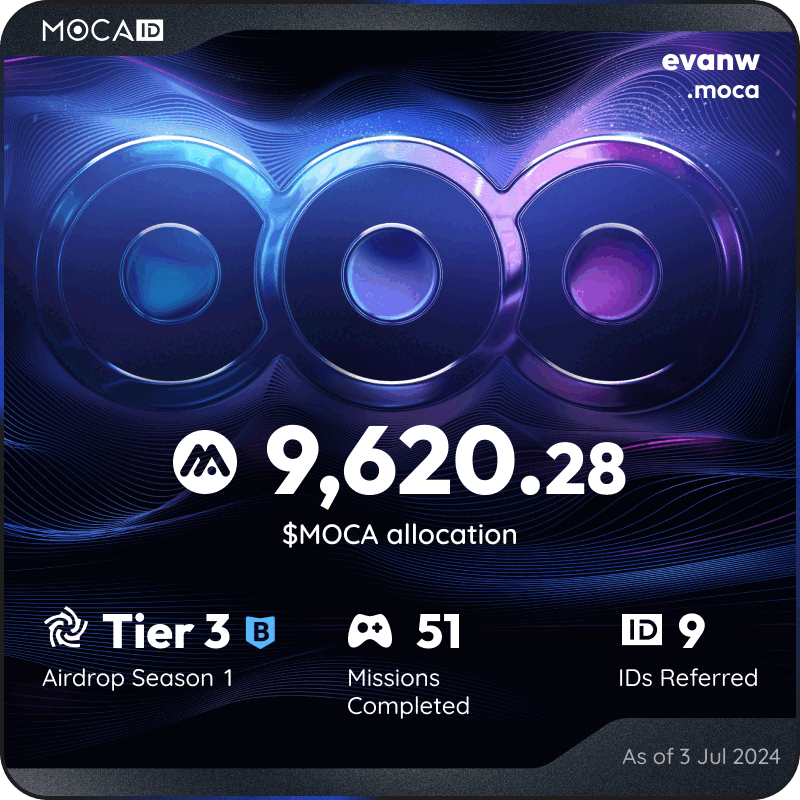 #Mocalized by $MOCA 👁
I claimed 9620.28 $MOCA from the <a href="/Moca_Network/">Moca Network</a> Moca ID airdrop! Claim yours here ➡ mocaverse.xyz/moca-airdrop/