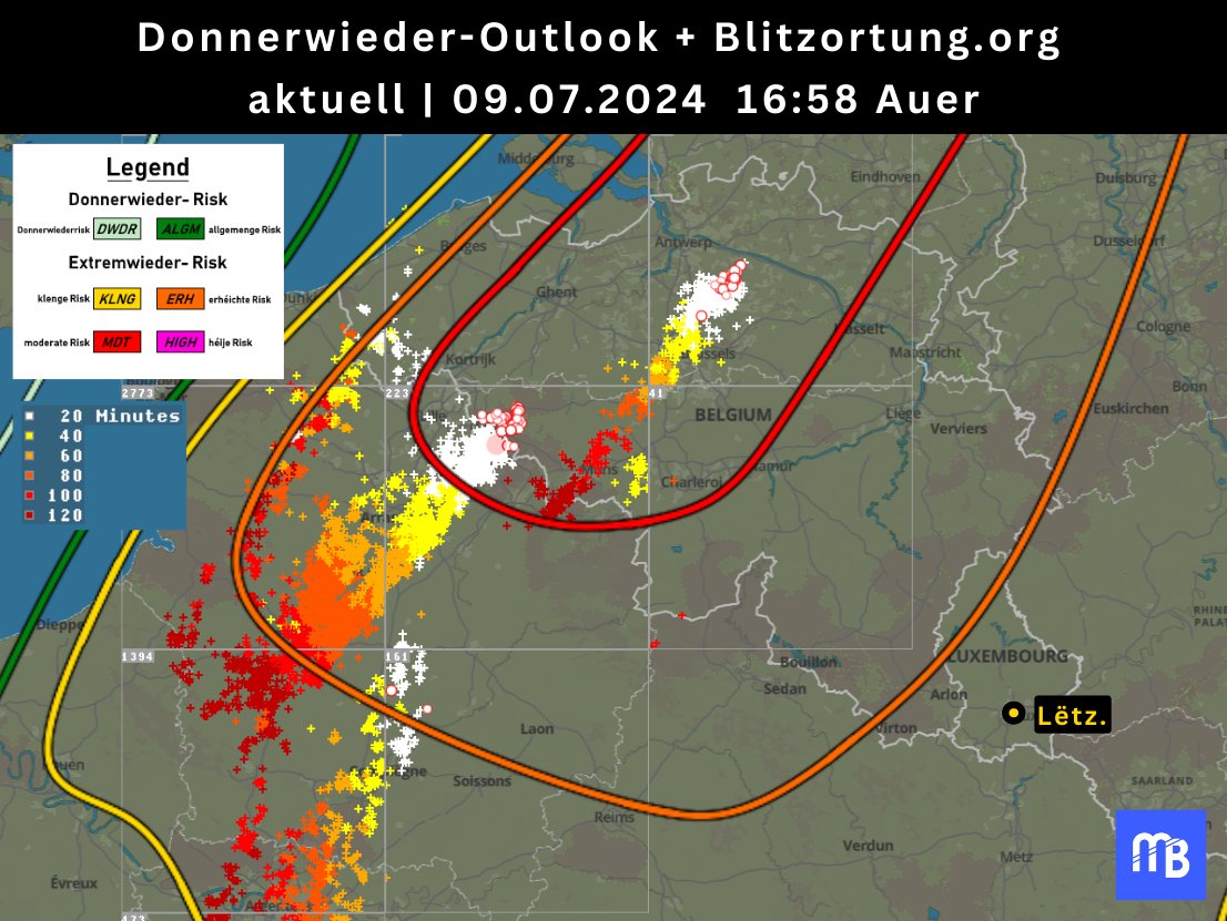 meteoboulaide's tweet photo. Hei gesi mir déi aktuell Blëtzkaart mam #Fokus op #Nordfrankräich, d'#Belsch an och den äusserste Süden a Südoste vun #Holland. Virun e puer Minutten ass eng Superzell (bestänneg & rotéierend Donnerwiederzell) genee iwwer Bréissel ewechgezunn a féiert hir Rees elo duerch de MODERATE RISIKO virun a Richtung Holland. Un dëser Zell si gréisser Knëppelsteng, Staarkreen a virun allem schwéier Stuermstéiss méiglech.
Interessant gëtt et dann och elo un der F/B-Grenz bei #Ath an der Belsch, net wäit nordëstlech vu #Lille (F). Hei läit e linnenhaft Segment mat Knëppelsteng, zolittem Staarkreen an och erëm der Gefor vu Stuermstéiss. Och dëst beweegt sech elo exakt an de MDT-Risk eran, deen mir de Moien am Donnerwieder-Outlook definéiert hunn.
Och ëstlech vu Paräis schénge sech nach weider Zellen ze forméieren, déi méi spéit och en Afloss op Lëtzebuerg kënnen hunn. D'Situatioun bleift awer ofzewaarden. Wann eppes bei eis kënnt, da sinn dat net déi selwecht Intensitéite wéi am Haapt-Risikogebitt.
Stand: 09.07.2024 -