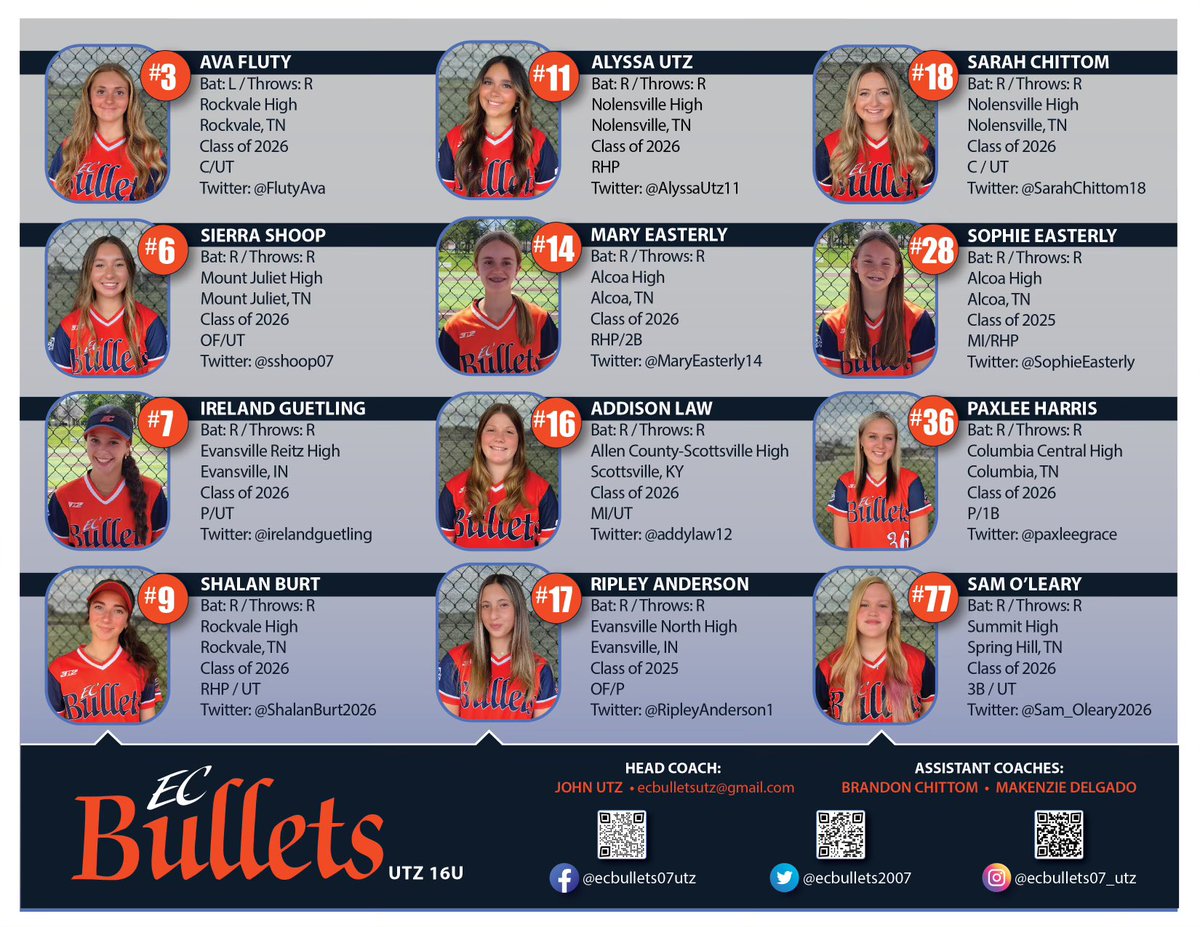 ecbullets2007's tweet photo. Back at it this week at Heart of Dixie!  Come 👀 this group!

@Acozart44 @BamaStateSB @UAB_SB @JoelWorthington @UVAWiseSB @UTMSoftball @UTChattanooga @TroyTrojansSB @e_newellcoach @RacersSoftball @EastCobbBullets https://t.co/33OvQzqAU5