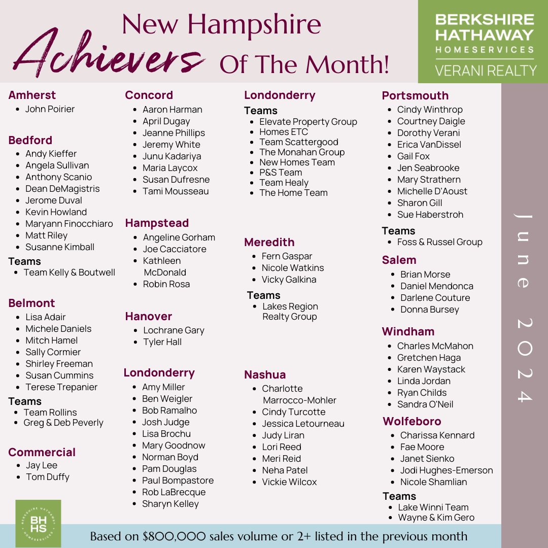 Verani Realty tweet media