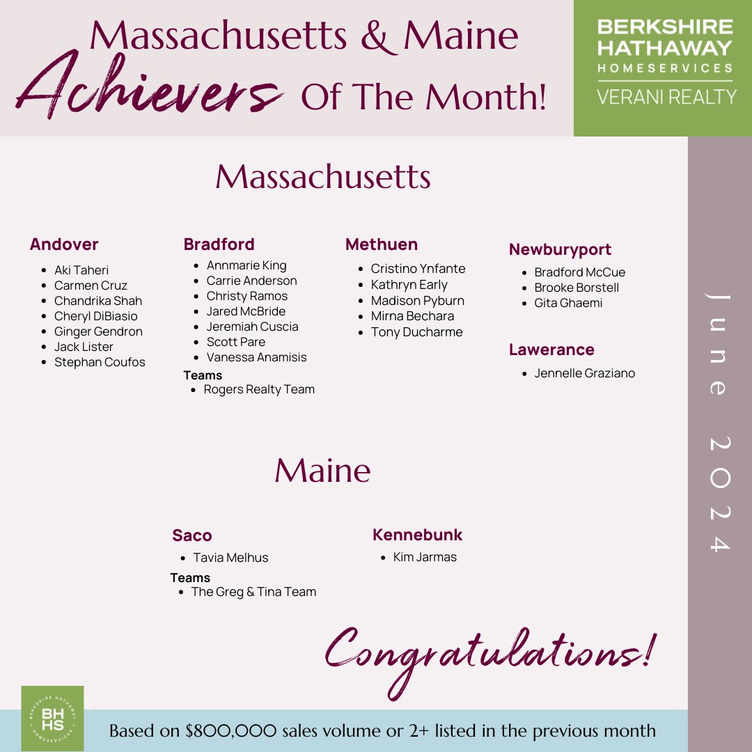 Verani Realty tweet media