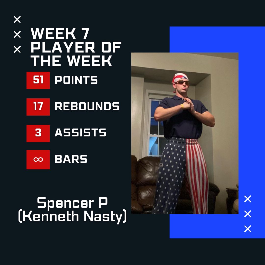 Week 7 Player of the Week is <a href="/s_pango12/">spencer_pangallo</a> ‼️