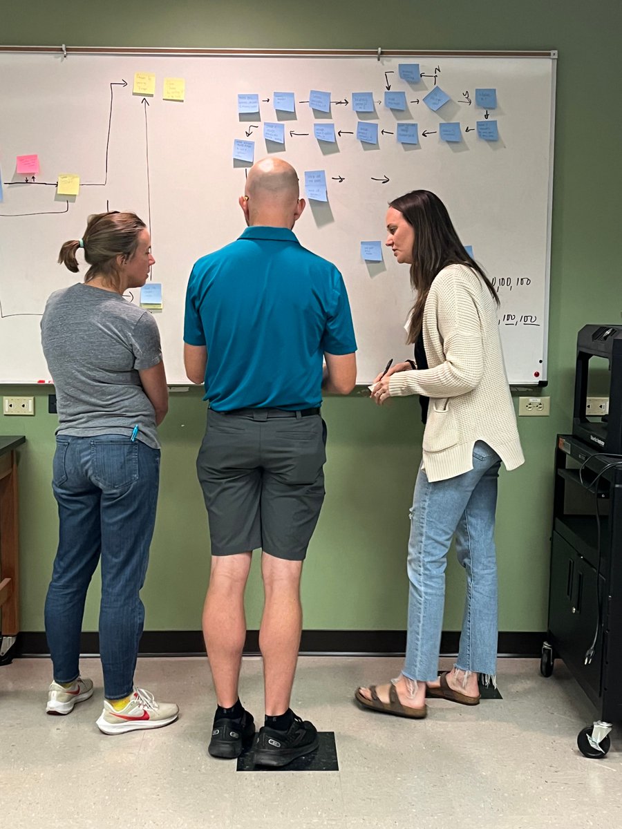 Day 2 of Engineer Your World: Engineering Applications of Computer Science Professional Development. Our participants are working together to create flow charts to model software.