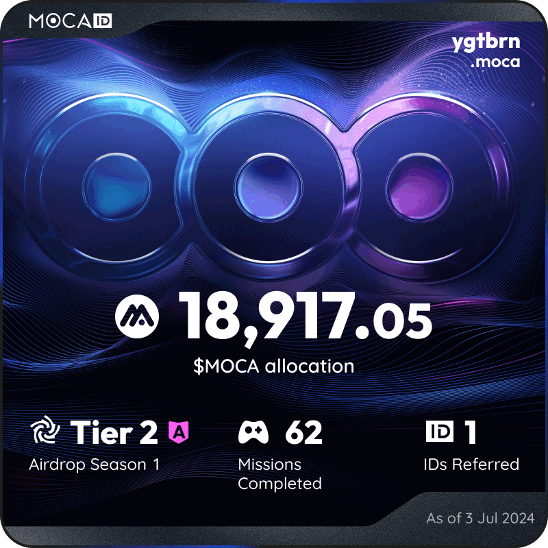YaKuLLL's tweet photo. #Mocalized by $MOCA 👁
I claimed 18917.05 $MOCA from the @Moca_Network Moca ID airdrop! Claim yours here ➡ https://t.co/m2m5QulOmr https://t.co/rp5vleaD3Q