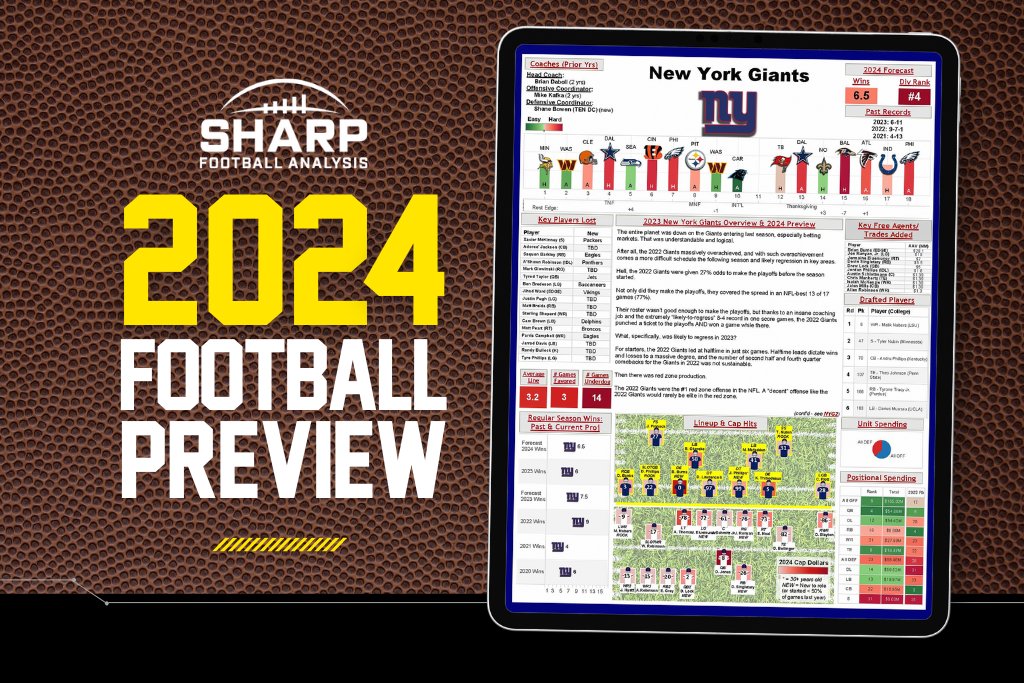 My 2024 NFL Preview is FINALLY here!

Life since March has been writing this 559 page book

Everything we learned from the 2023 NFL season &amp; what we think happens in 2024

I KNOW you'll love it. Please check it out &amp; RT🙏

🚨⏩bit.ly/new-2024-book