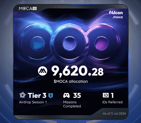 DefiTech's tweet image. #Mocalized by $MOCA 👁
I claimed 9620.28 $MOCA from the @Moca_Network Moca ID airdrop! Claim yours here ➡ mocaverse.xyz/moca-airdrop/ 

LFG