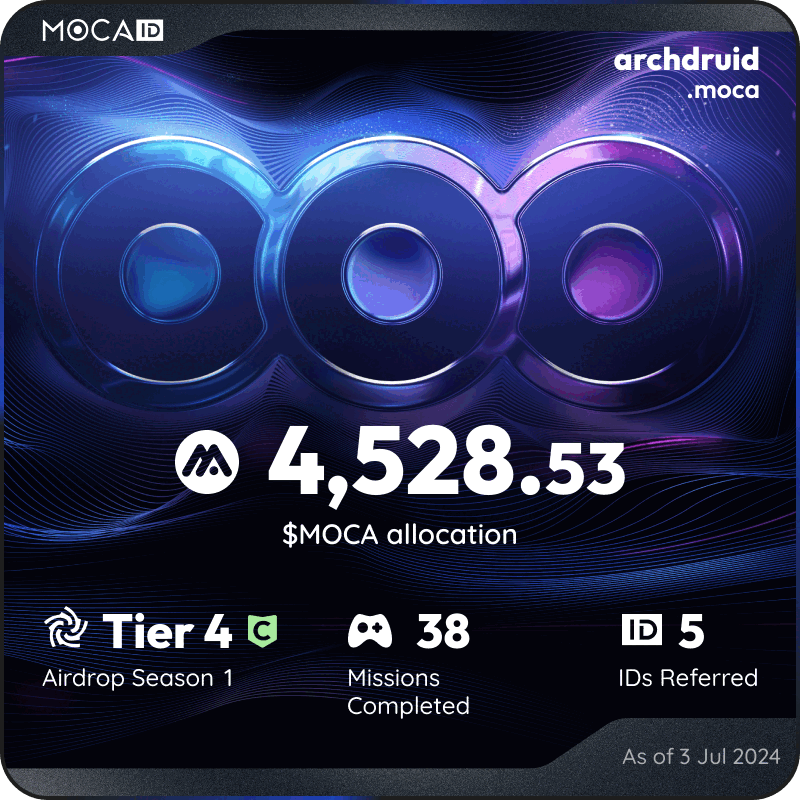 Archdruid98's tweet photo. #Mocalized by $MOCA 👁
I claimed 4528.53 $MOCA from the @Moca_Network Moca ID airdrop! Claim yours here ➡ https://t.co/XXpIUYnv5P 
$MOCA https://t.co/GV619HfcTg