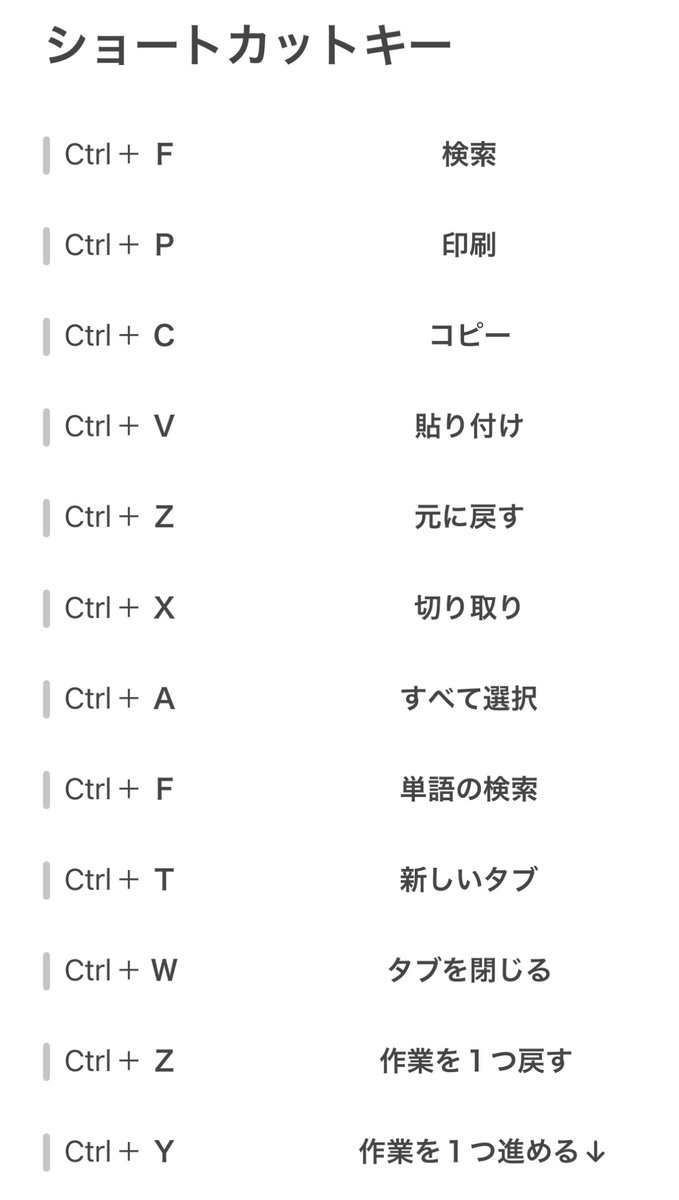 パソコン作業が早いヤツ。