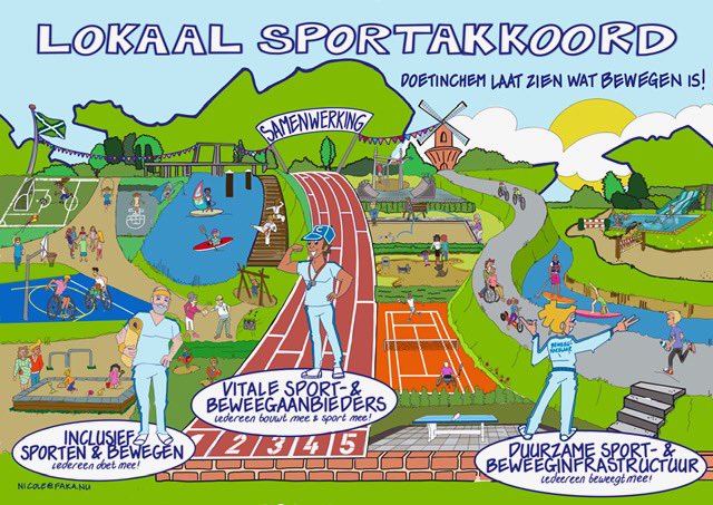 HuismanWilco's tweet photo. Na het opstellen van het lokaal Sportakkoord @gemeenteDchem in 2020, mag de Verbindelaar ook de herijking begeleiden. Afgelopen maandag mocht ik 3 interactieve sessies begeleiden! Mooie input voor het vervolgproces. #dialoog #energie #verbinding https://t.co/MKqmcHqQp1