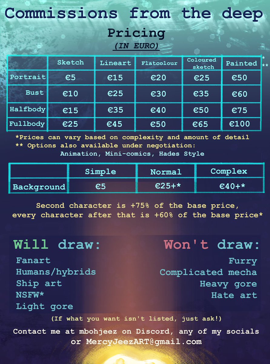 Ambrose 🫧🦑 tweet media