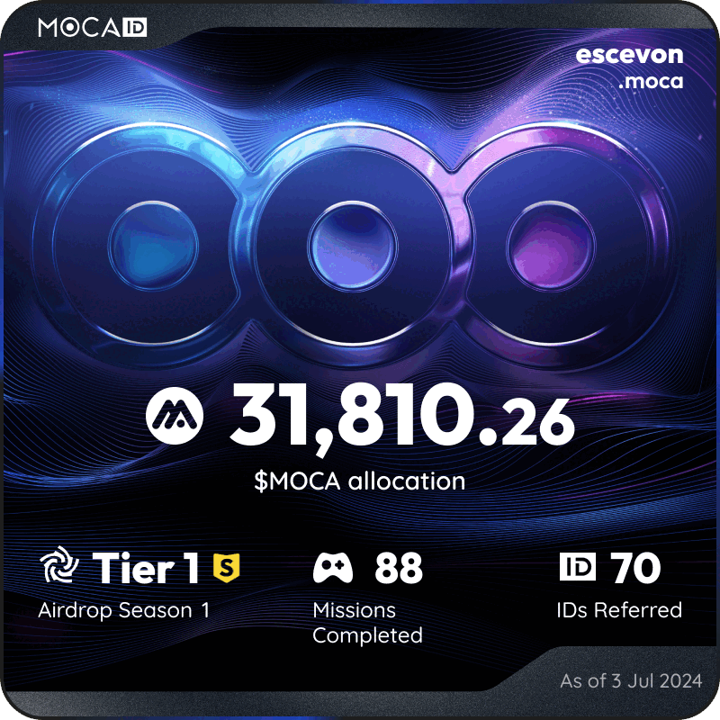 #Mocalized by $MOCA 👁
I claimed 31810.26 $MOCA from the <a href="/Moca_Network/">Mocaverse</a> Moca ID airdrop! Claim yours here ➡ mocaverse.xyz/moca-airdrop/