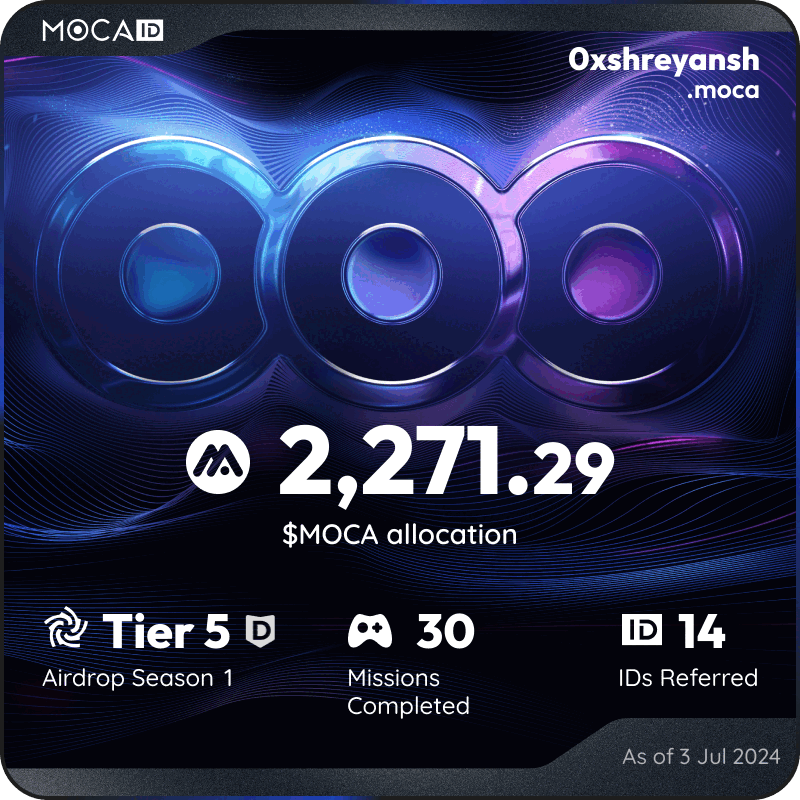 DorkiStar's tweet photo. #Mocalized by $MOCA 👁
I claimed 2271.29 $MOCA from the @Moca_Network Moca ID airdrop! Claim yours here ➡ https://t.co/LchjF2At5X https://t.co/rFVx5UqMYL