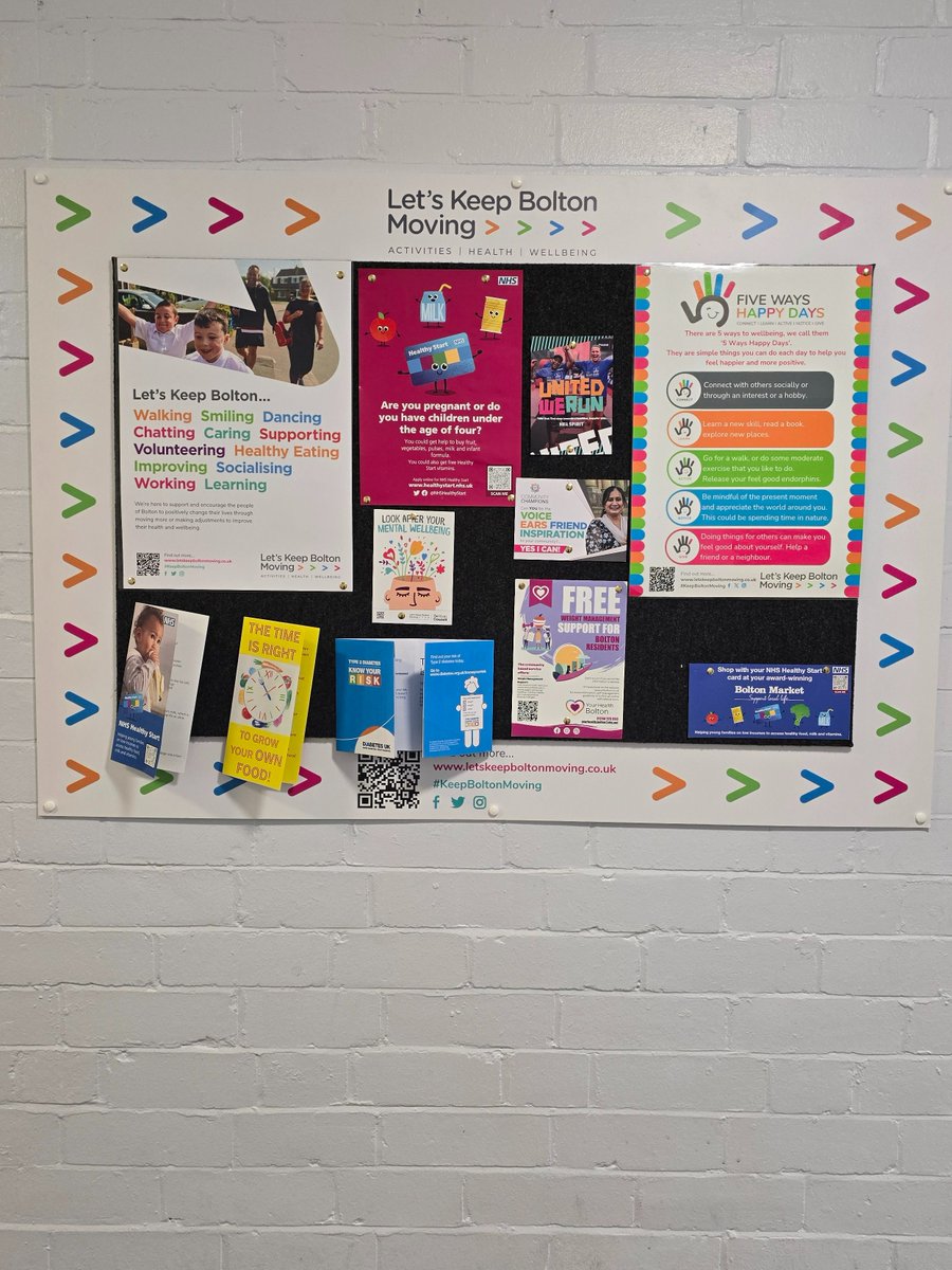 Check out our #letskeepboltonmoving board at <a href="/BoltonMarkets/">Bolton Markets</a> 
Local groups &amp; health services, get involved! Contact: 
helloLKBM@bolton.gov.uk 📣🚶‍♀️🚴‍♂️🏃‍♂️