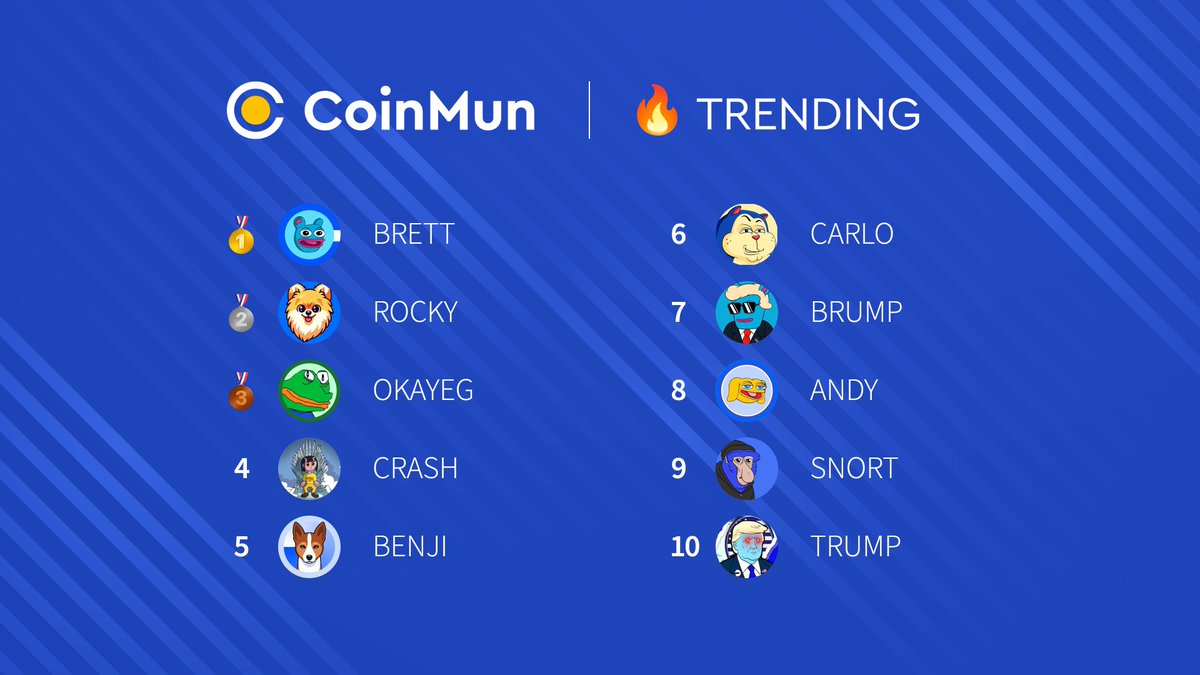 CoinMun tweet media