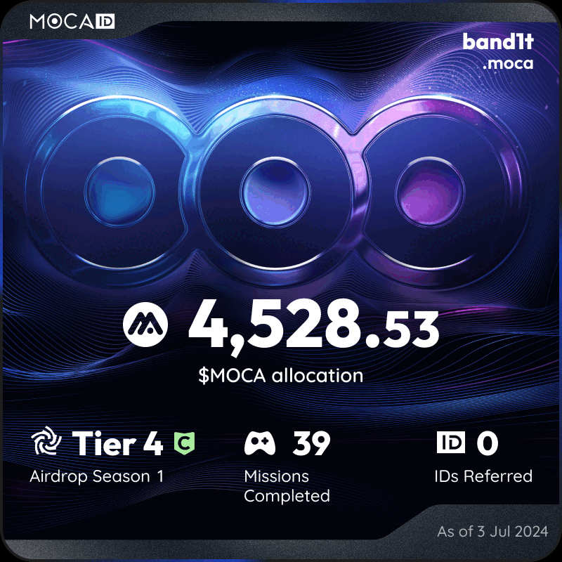 77cryptobandito's tweet photo. #Mocalized by $MOCA 📷
I claimed 4528.53 $MOCA from the @Moca_Network Moca ID airdrop! Claim yours here ➡ https://t.co/TTNlCe03xv https://t.co/RsOBaZkKR4