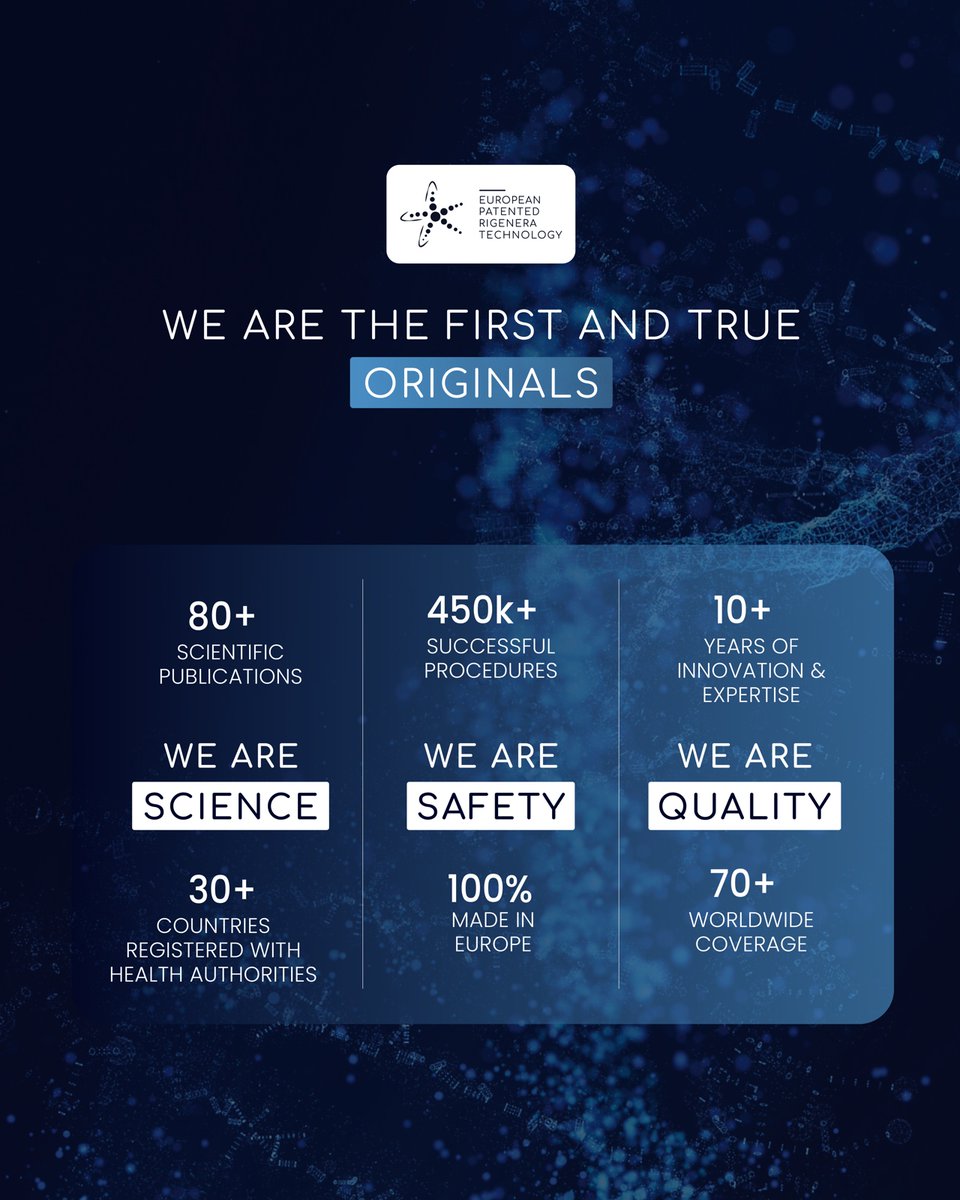 RigeneraHBW's tweet photo. At Rigenera we are more than just a medical device company. We are pioneers in the field of Autologous Micrografting.

Science-Driven
Safety First
Unmatched Quality

https://t.co/15a9eHOnuG

#WeAreTheOriginals #rigeneratechnology #Exosomes #rigenerahbw #regeneraactiva https://t.co/iHvCd4N7vR