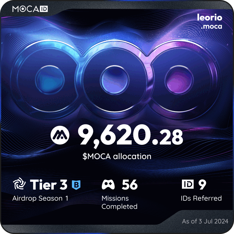 0xLeorio's tweet photo. #Mocalized by $MOCA 👁
I claimed 9620.28 $MOCA from the @Moca_Network Moca ID airdrop! Claim yours here ➡ https://t.co/jMUtxD2VoT https://t.co/OQKxtorCGW