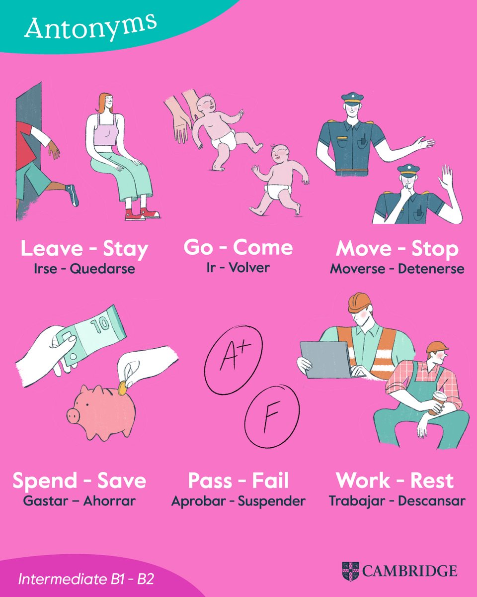 CambridgeEngSP's tweet image. ¿Te confunde el uso de los antónimos en inglés? Despeja tus dudas con este post.

¿Qué otros antónimos conoces? ¡Déjanos tus sugerencias en los comentarios! 📚✨

#Cambrigde #englishlesson #aprendeingles #vocabulary #verbs #imagenCambridgeSpain #Antonyms #Antonimoseningles