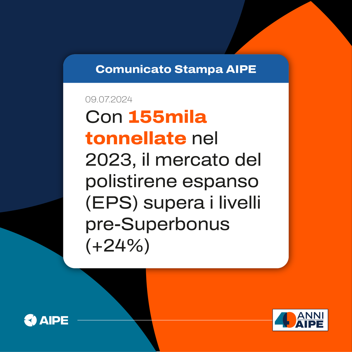 Nel 2023, il mercato dell'#EPS supera i livelli pre-Superbonus (+24%) registrando quota di 155mila tonnellate. Scopri di più 👉aipe.biz/mondo-eps/news…