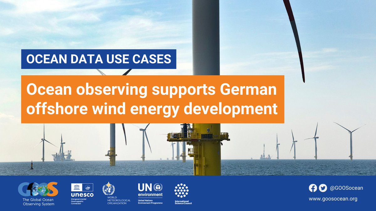 The GOOS #OceanData Use Cases demonstrate real impact and value of data coming from sustained #OceanObservations. 

Read the first Use Case that shows how ocean observing supports offshore wind energy development in Germany ➡ bit.ly/3VQJqoe