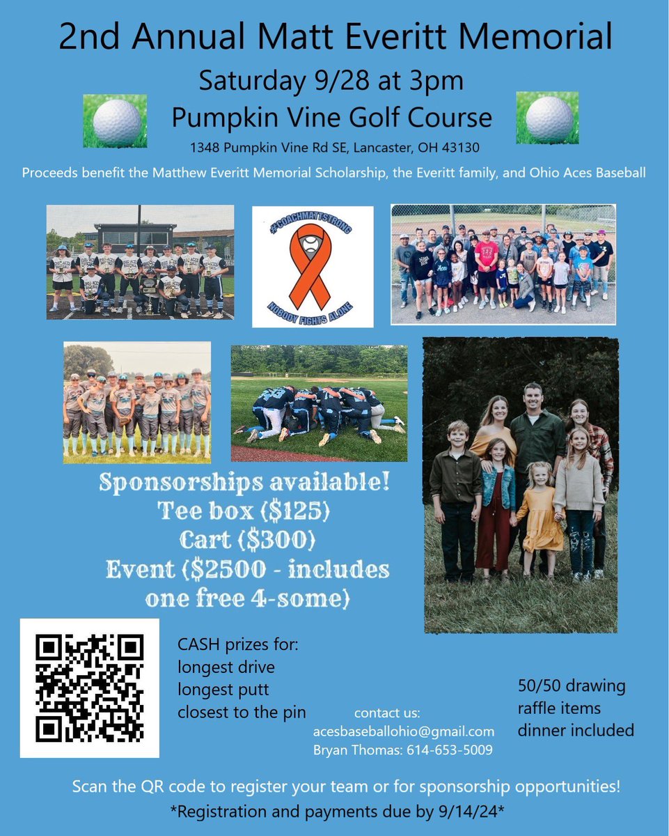 Ohio Aces Baseball tweet media