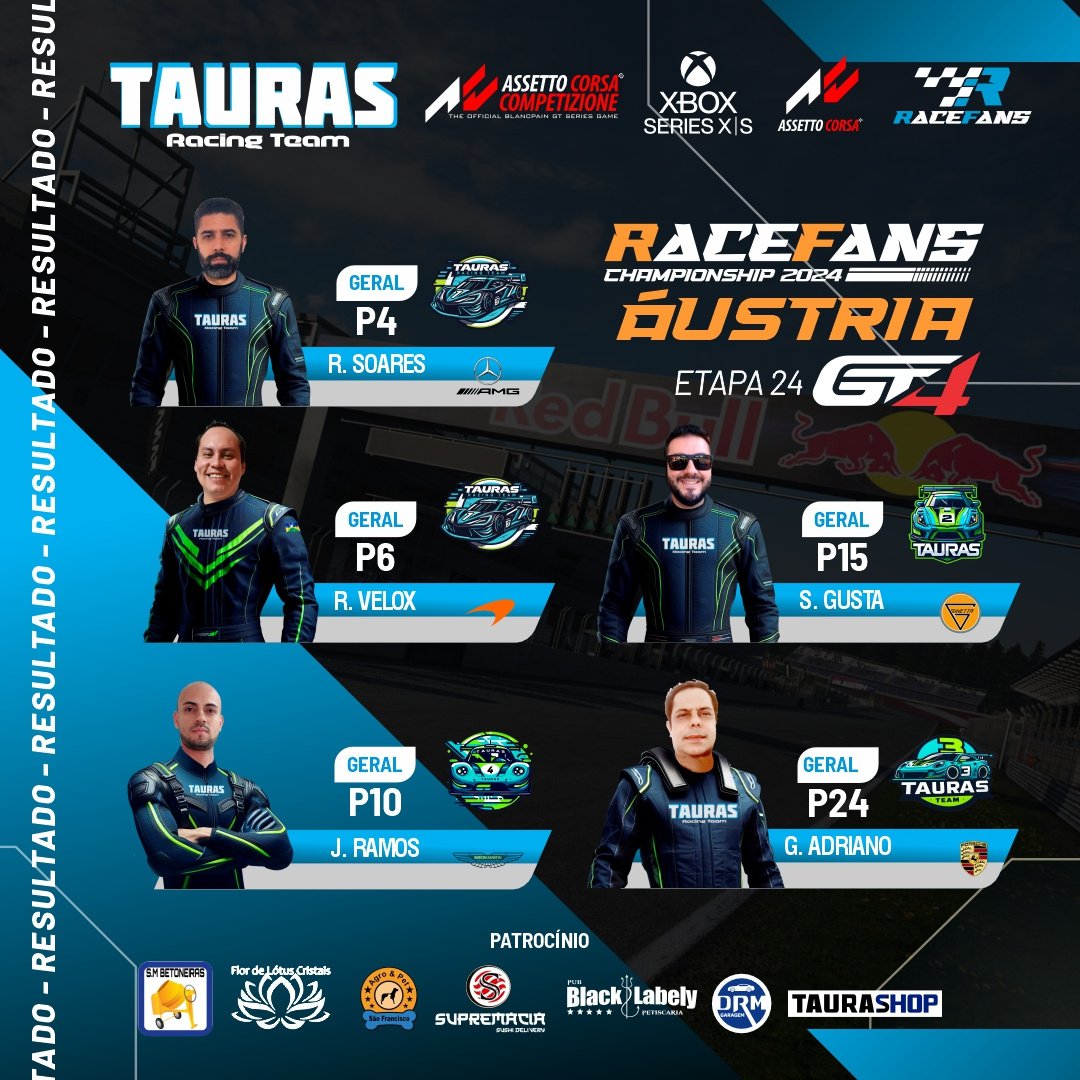TaurasRaceTeam's tweet photo. Resultado na Etapa Gt4 na Áustria..
#racedriver #simracing #beACC
#simdriver #simracer #simcube #logtech #fanatec #thurstmaster #xbox #Racefans #Gt3 #Gt4 #moza_racing https://t.co/wHogZEcCrZ