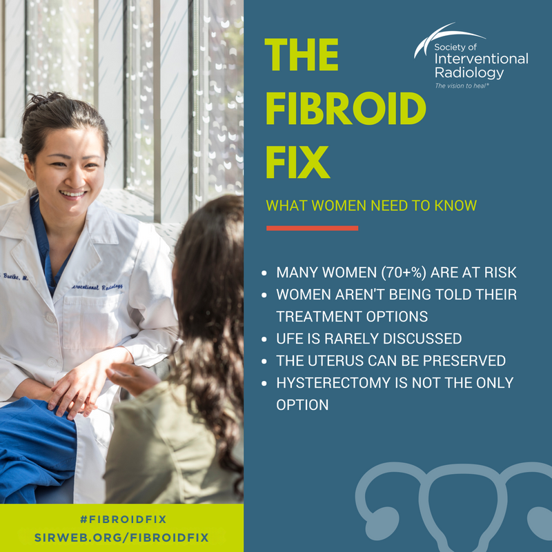 SIRspecialists's tweet photo. A new SIR survey shows women don’t know about uterine fibroids or their treatment options. Read our new report #FIbroidFix: What Women Need to Know, to learn about uterine fibroid embolization and discover if UFE is right for you! https://t.co/rwuvtw3dmW #FibroidAwarenessMonth https://t.co/skrkLK2aj9