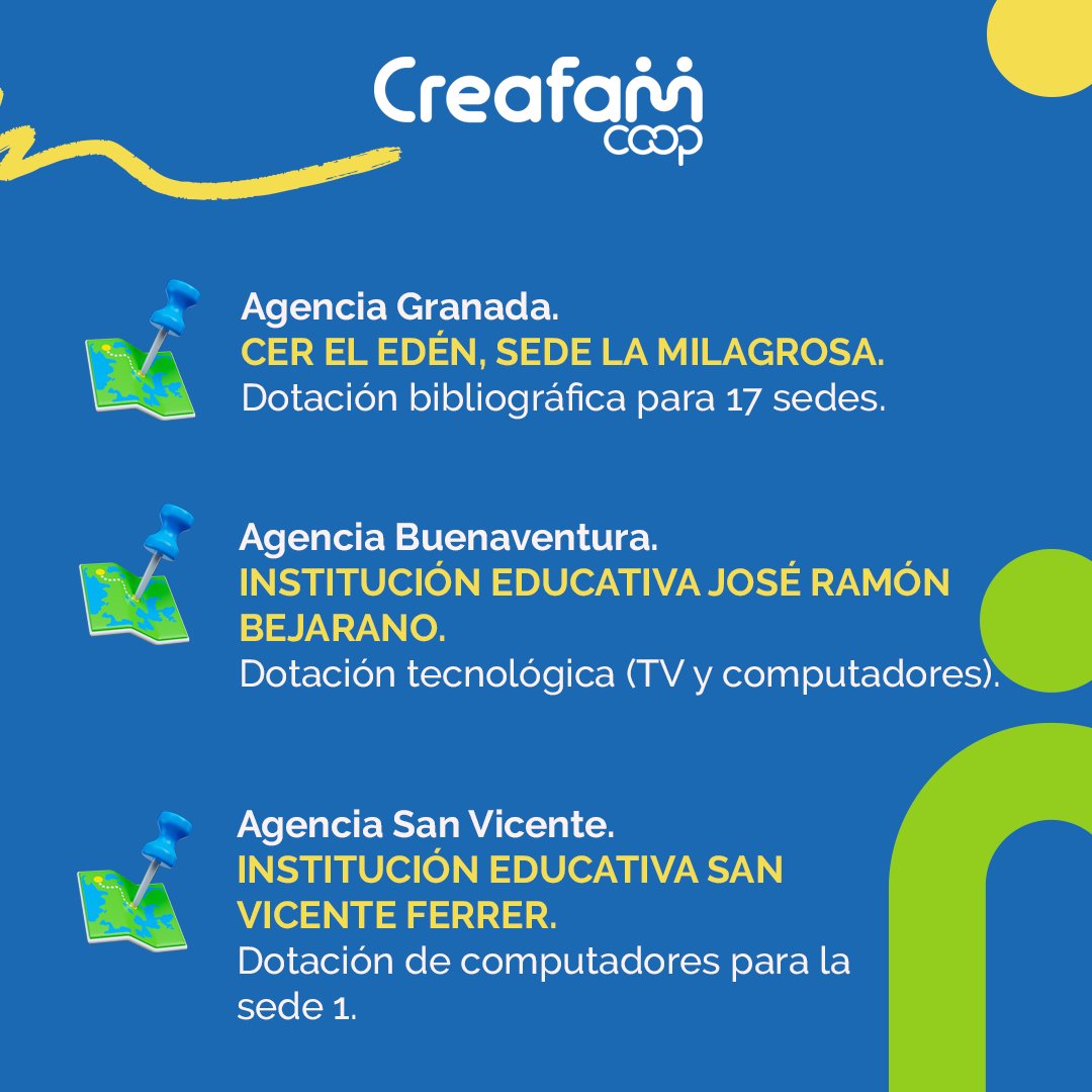 CREAFAM's tweet image. En nuestra convocatoria de proyectos educativos participaron 9 Agencias 🪐
⚡️Aportaremos a cada uno de los ganadores un total de $16.666.667 ⚡️para mejoras educativas 🎓📚
Conoce aquí los ganadores 👆
#JuntosProgresamos 💙💙 #SomosEducación #SomosCreafam #SomosProgreso #Creafam