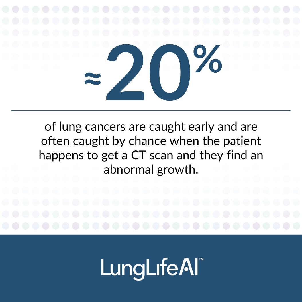 LungLifeAI's tweet photo. LungLife AI is at the forefront of revolutionizing early lung cancer detection with cutting-edge technology. Early detection saves lives—spread the word and support innovative solutions! 💙

#LungLifeAI #EarlyDetection  #LungCancerAwareness #HealthInnovation https://t.co/oLWA9wVdyg
