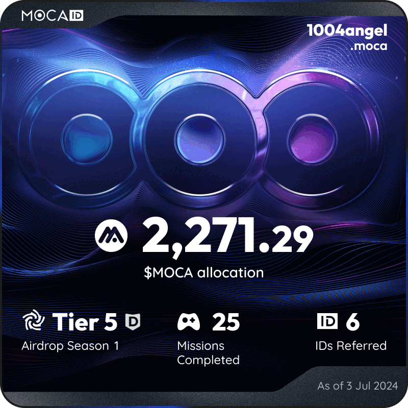 #Mocalized by $MOCA 👁
I claimed 2271.29 $MOCA from the <a href="/Moca_Network/">Moca Network</a> Moca ID airdrop! Claim yours here ➡ mocaverse.xyz/moca-airdrop/