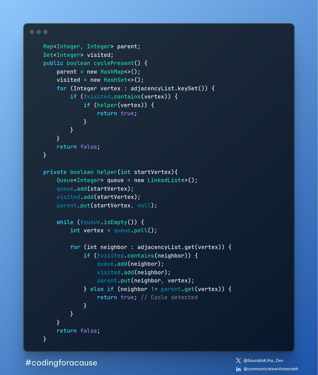 SaurabhKJha_Dev's tweet photo. Finding Cycle within an undirected and likely disconnected #graph. It is #day97 of #100DaysOfDSA challenge.

Love Babbar's Playlist link : https://t.co/rG8lspHDmT

#codingforacause
#dsa #DSAwithKunal #consistency #LeetCode
#coding #100daysofcode https://t.co/tkODv6AQWe