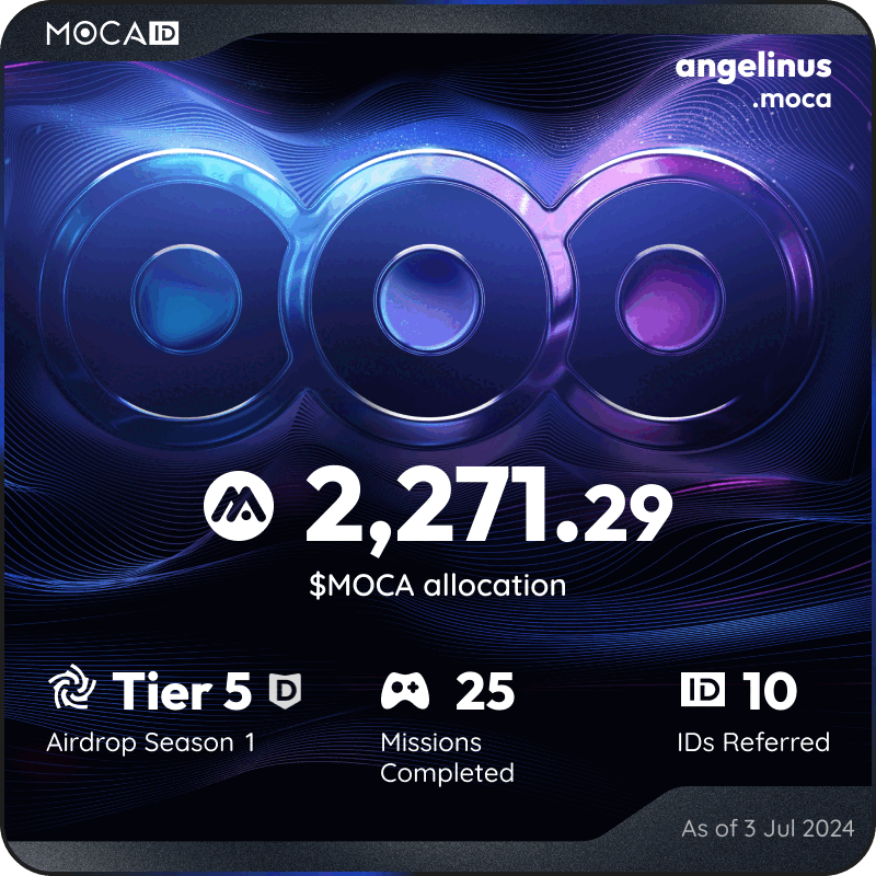 #Mocalized by $MOCA 👁
I claimed 2271.29 $MOCA from the <a href="/Moca_Network/">Mocaverse</a> Moca ID airdrop! Claim yours here ➡ mocaverse.xyz/moca-airdrop/