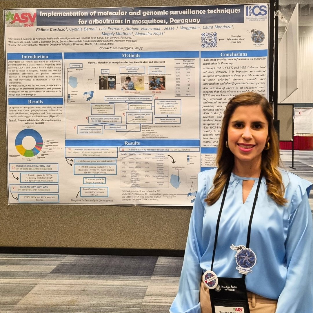 IICS_UNA's tweet photo. La MSc. Fátima Cardozo, docente investigadora del IICS, representó a 🇵🇾 en la 43ª Reunión Anual de la Sociedad Americana de Virología, recibiendo el prestigioso ASV Global Scholar Award. Presentó avances cruciales en la vigilancia de arbovirus.

La nota https://t.co/DTHQn0Z6Tk https://t.co/zkVjRaRUmv
