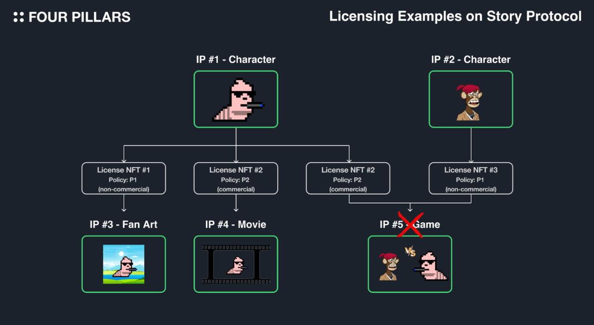 JayLovesPotato tweet media