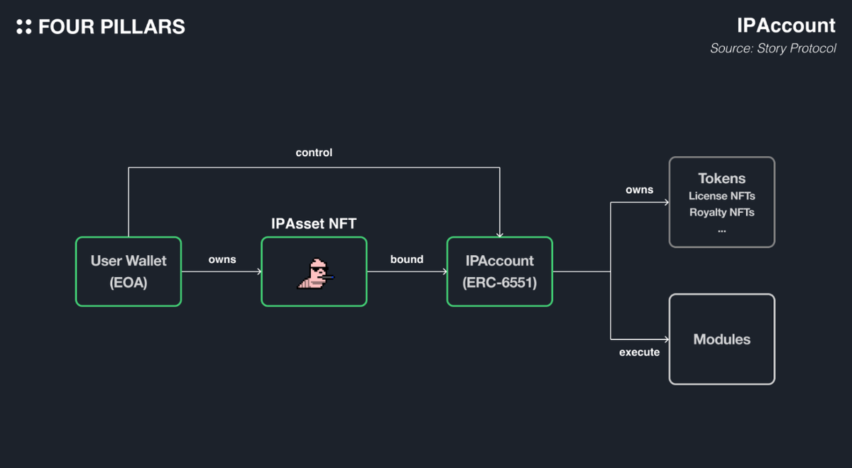 JayLovesPotato tweet media