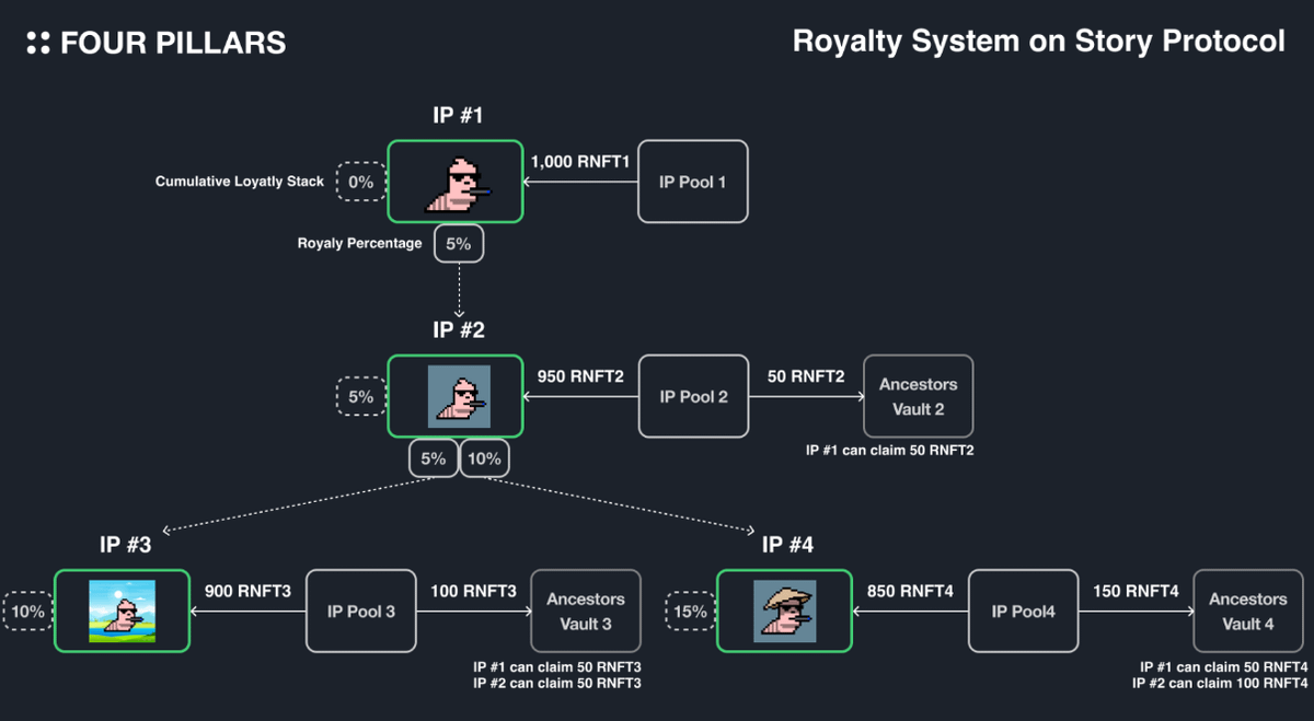JayLovesPotato tweet media