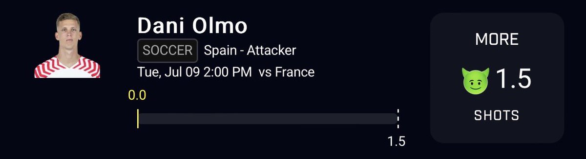 ZetoPicks's tweet photo. EUROS SOCCER PROP NUKE OF THE DAY 🚨⚽️

Love this line for today. Pair it up with anyone. 🆓

$100 to someone that 

➖ Like &amp; Rts 
➖ Comments their Cash App 
➖ Follows @ZetoPicks 

#prizepicks #PrizePicksSoccer #prizepickstoday https://t.co/SfWnVu7tsq