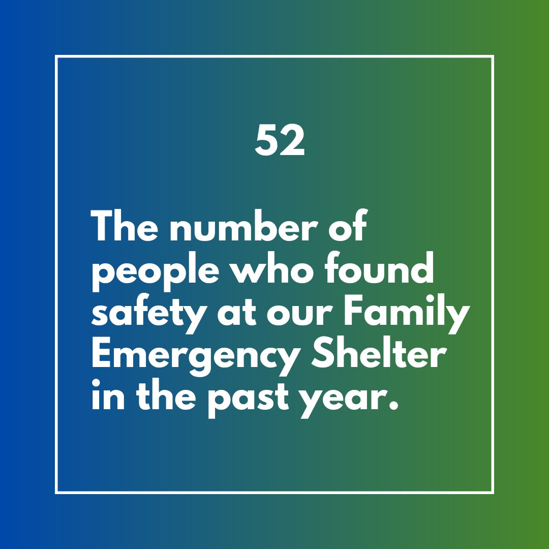 Fraserside's tweet photo. Last year, our Family Emergency Shelter supported 52 people who were facing a housing crisis? This is up from 37 in 2022.

Together, we can create a brighter future for all. We're committed to providing a safe and supportive environment for individuals and families in need. https://t.co/1Wk26Kt42V