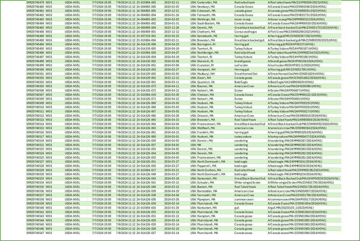 Raj Rajnarayanan tweet media