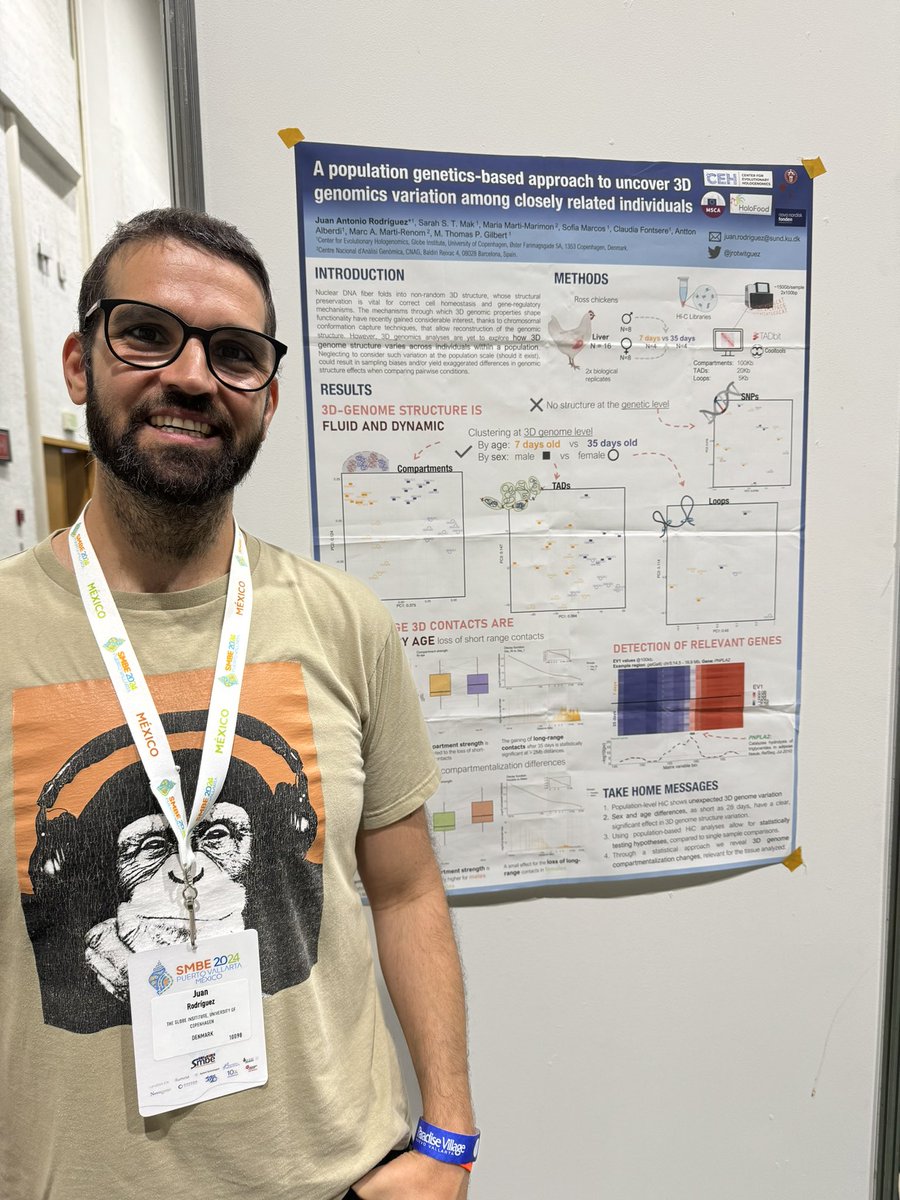 jrotwitguez's tweet photo. At #SMBE24 also had the chance to present my poster comparing 3D genome structure within a population genomics framework.
Chickens everywhere!
🐓🐓🐓🐓🐓🐓🐓🐓🐓🐓🐓🐓🐓🐓🐓
Thanks @MSCActions for funding my #PopArch project, and @evohologen for the support! https://t.co/9hIRwo8uW6