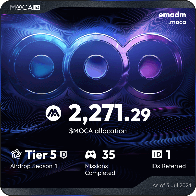 M2Korosh's tweet photo. #Mocalized by $MOCA 👁
I claimed 2271.29 $MOCA from the @Moca_Network Moca ID airdrop! Claim yours here ➡ https://t.co/quP0SOprIS https://t.co/VXUuyNPeGv