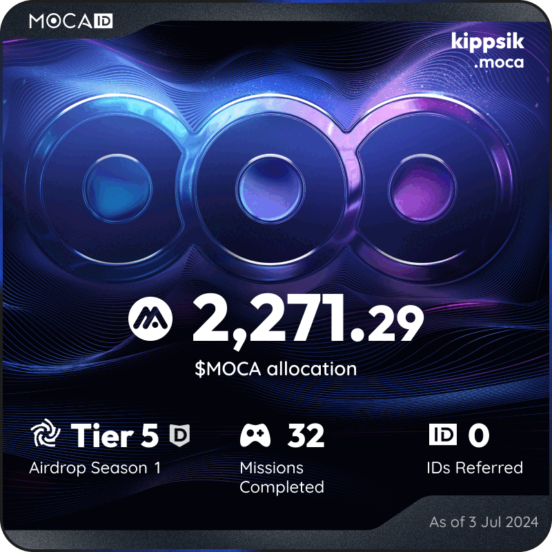 #Mocalized by $MOCA 👁
I claimed 2271.29 $MOCA from the <a href="/Moca_Network/">Moca Network</a> Moca ID airdrop! Claim yours here ➡ mocaverse.xyz/moca-airdrop/