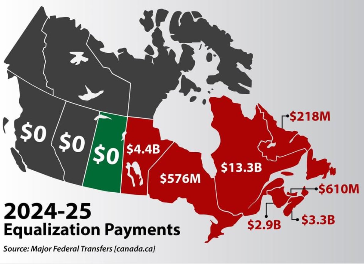 cnm5000's tweet photo. Just reminding Albertans where your money goes. https://t.co/hCb3OBR45z